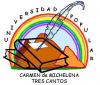 Acto de Clausura Curso 2015-2016. Universidad Popular Carmen de Michelena de Tres Cantos